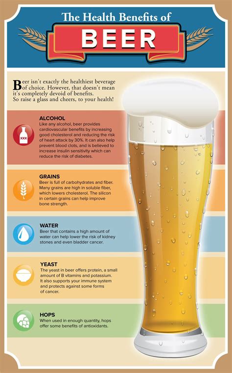 non alcoholic beer benefits.